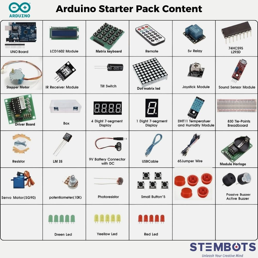KIT ARDUINO UNO - STARTER PACK COMPLET | STEMBOTS Maroc